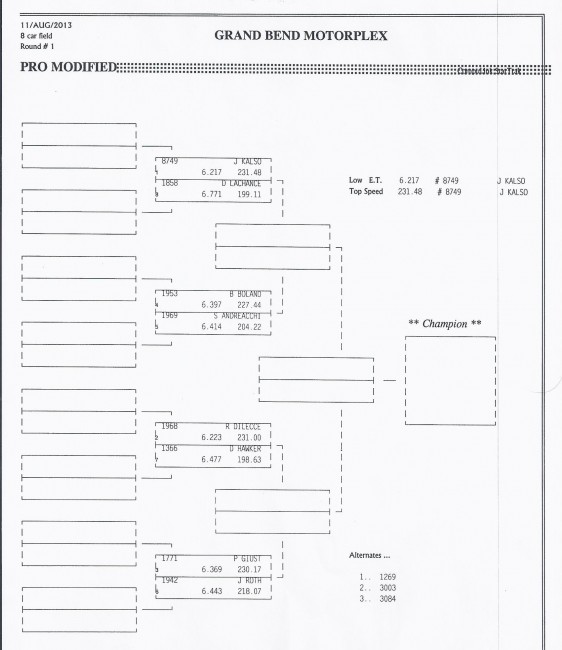 Pro Modified Racing Association ~ Eliminations_Round One